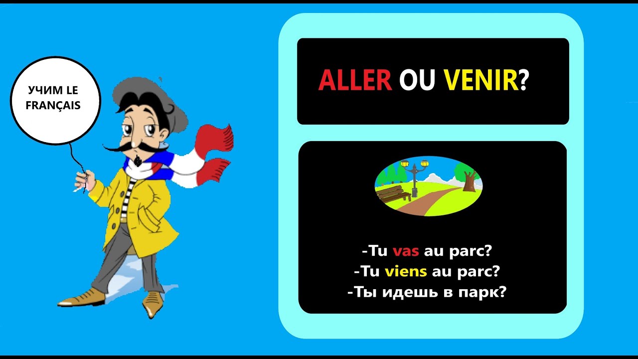 Verbes français. Quelle est la différence entre  ALLER et VENIR?