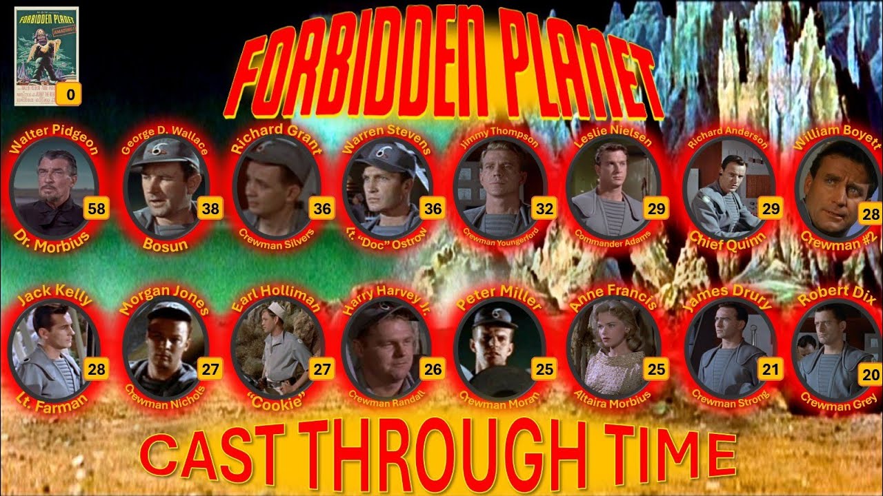 Forbidden Planet (1956): A Cast Through Time (1897-2024)