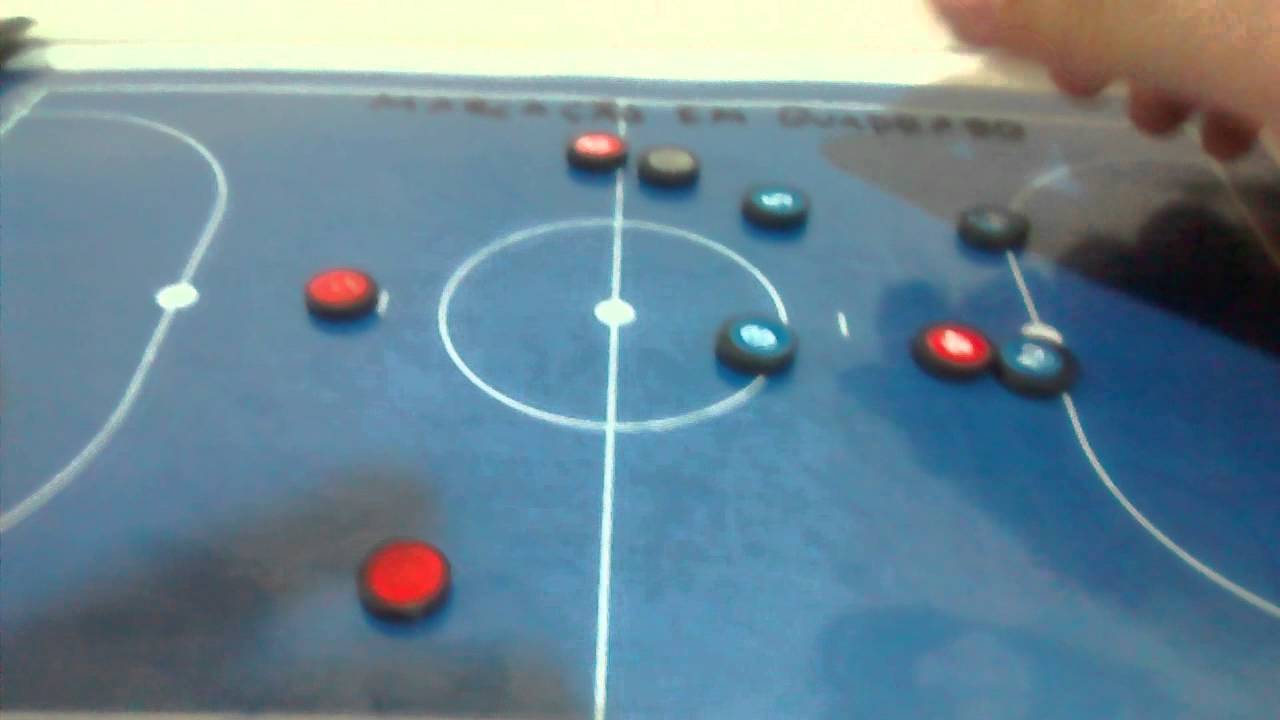 Marcação em Quadrado Parte 2