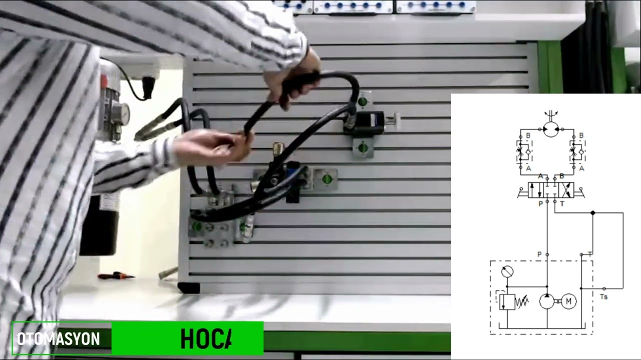 HİDROLİK SİSTEMLER- HİDROLİK MOTOR KONTROLÜ (SAĞ-SOL ÇALIŞTIRMA VE HIZ AYARI)