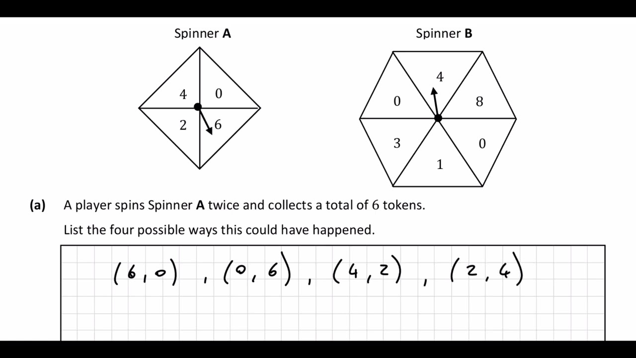 2025 OL Maths Deferred Paper 2