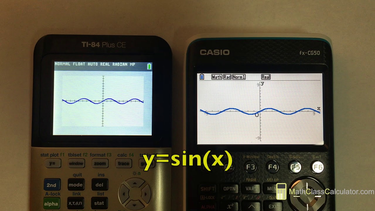 Casio fx CG50 Speed test