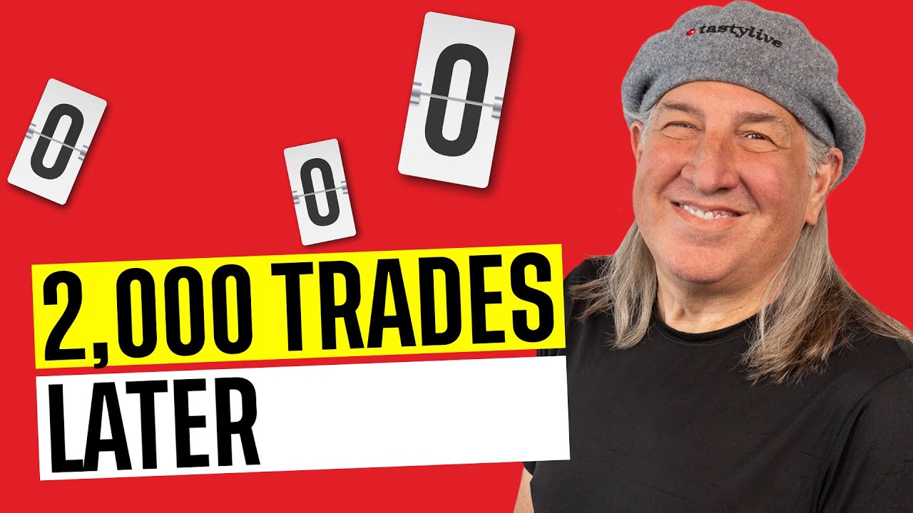 Why I Stopped Trading 0 DTE During High Volatility