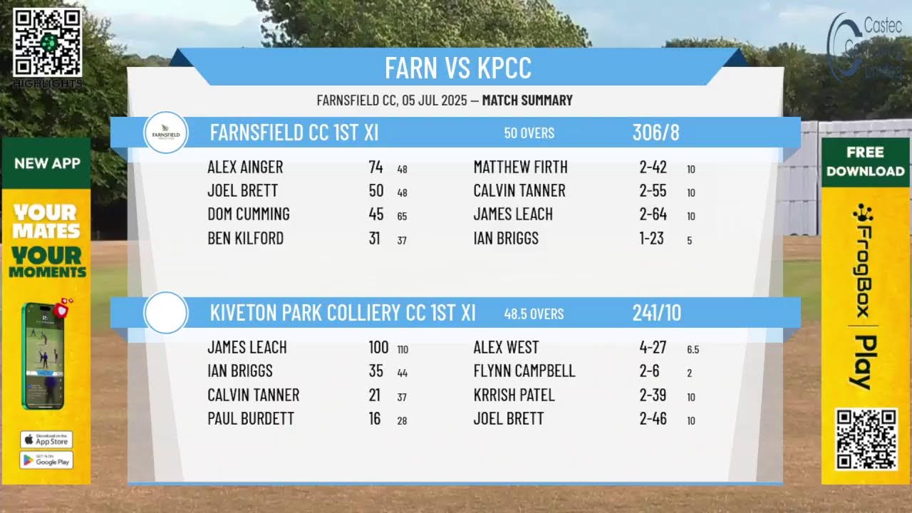 Farnsfield CC 1st XI  v Kiveton Park Colliery CC 1st XI