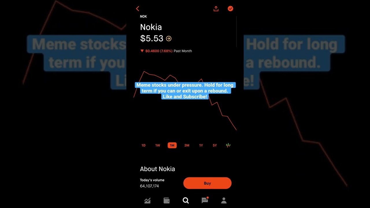 Meme stocks under pressure. #stock #finance #stockmarket #money #investing #elonmusk #breakingnews
