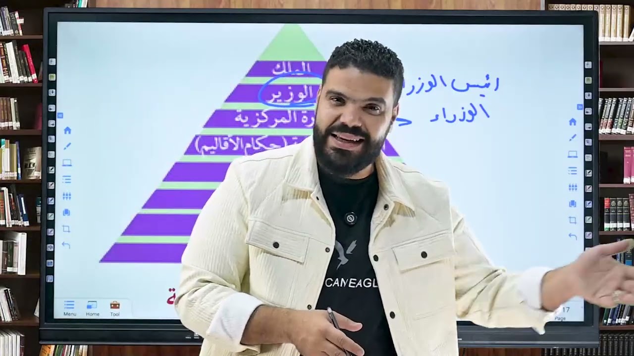 الحياة السياسية والادارية - تاريخ الصف الأول الثانوي البكالوريا 2025