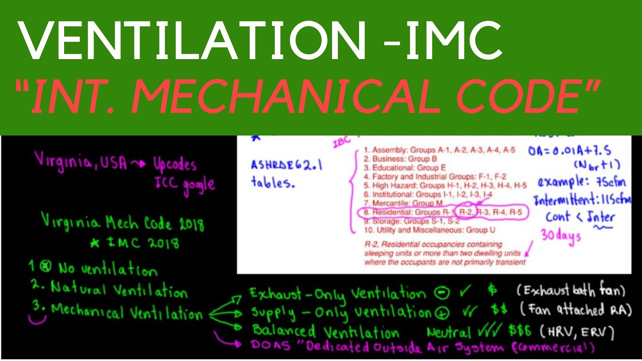 Ventilation Mechanical Code Requirements