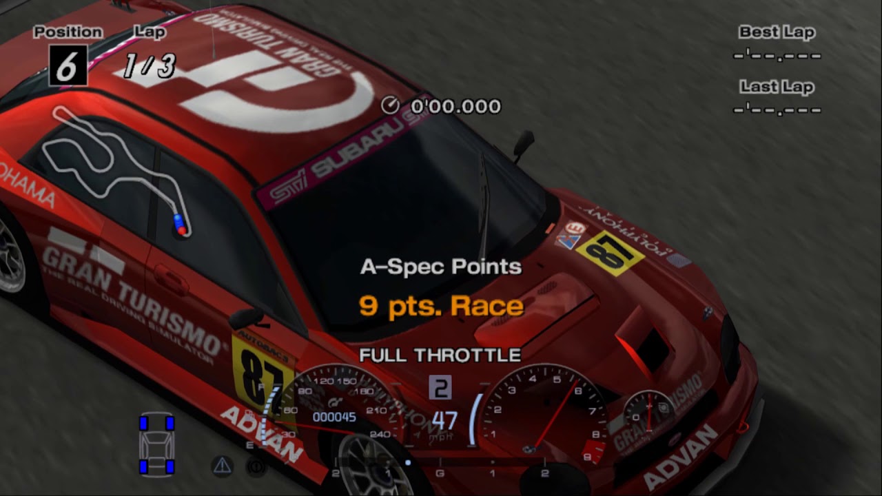 Gran Turismo 4 - Boxer Spirit