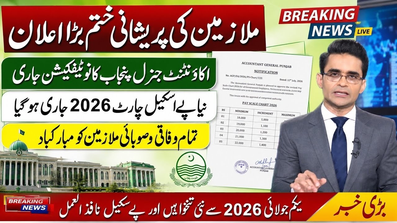 Great News For Employees    Pay & Pension Increase Notification by Finance Division Issued