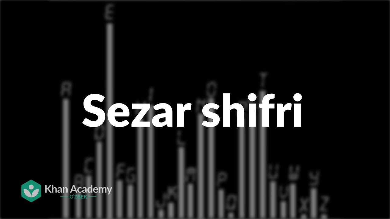 Sezar shifri | Kriptografiya | Informatika