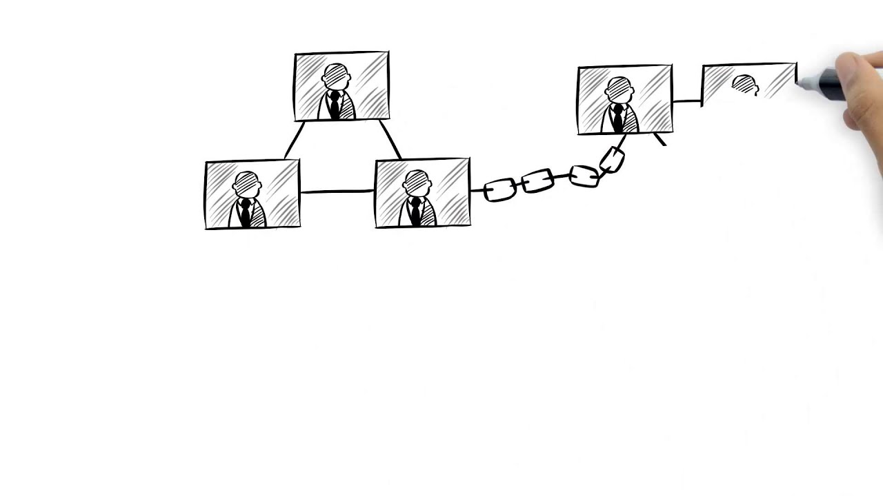 The Six Laws of Customer Experience (Temkin Group)