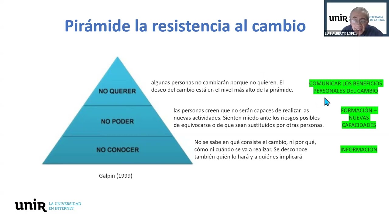 CLASE 7 HABILIDADES DIRECTIVAS 25 mar 2025