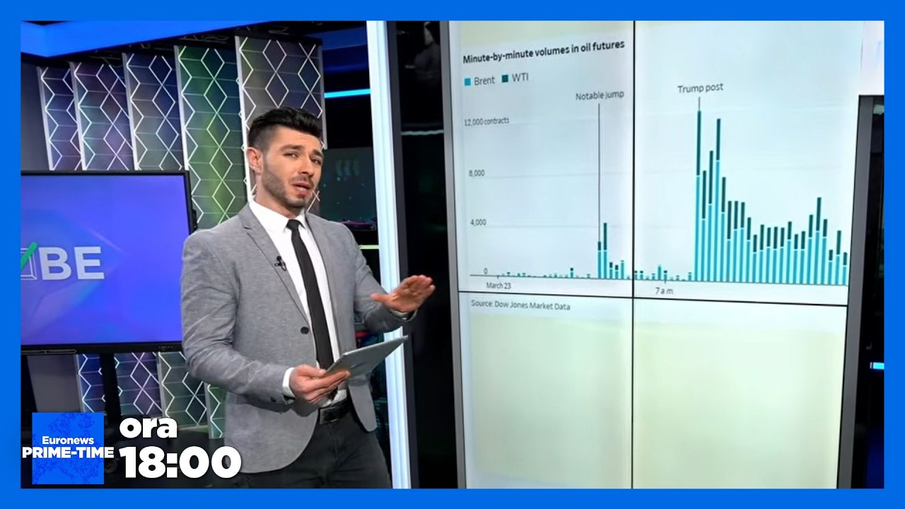 Știrile Euronews Rom&acirc;nia - de la ora 18:00 - 27 martie 2026