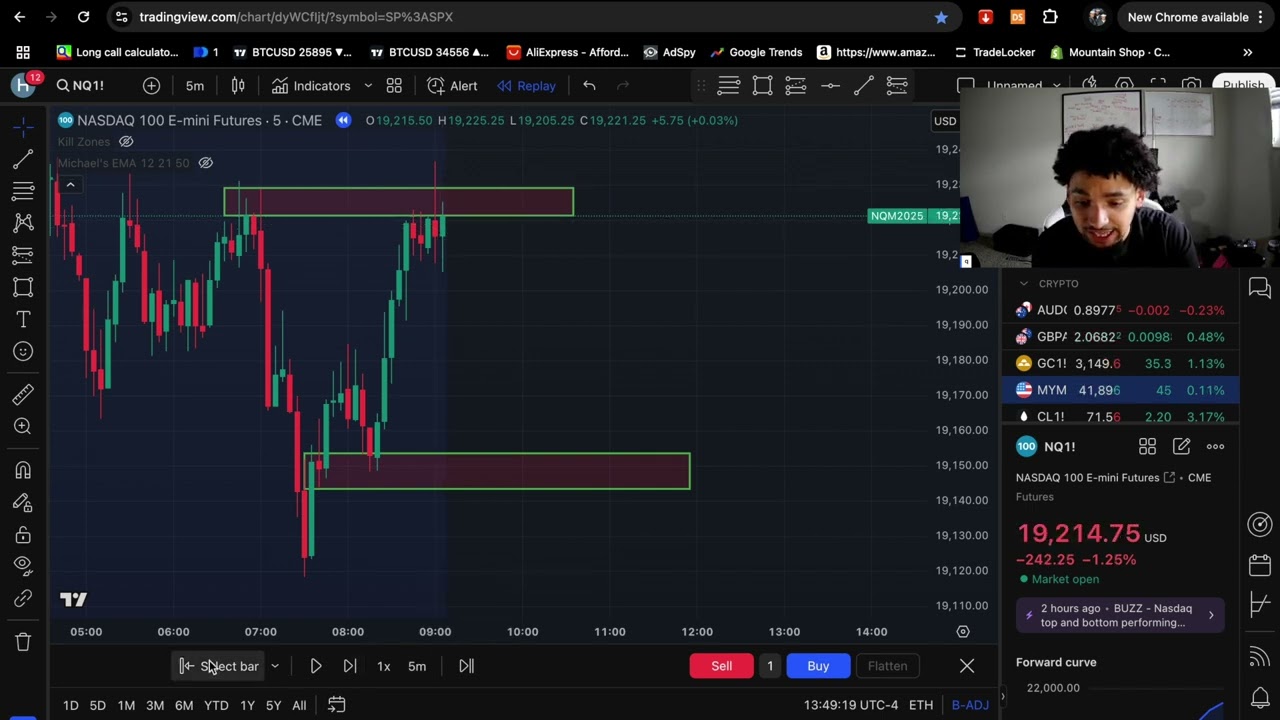 MambaFX Scalping Strategy Mastered (Back Test)