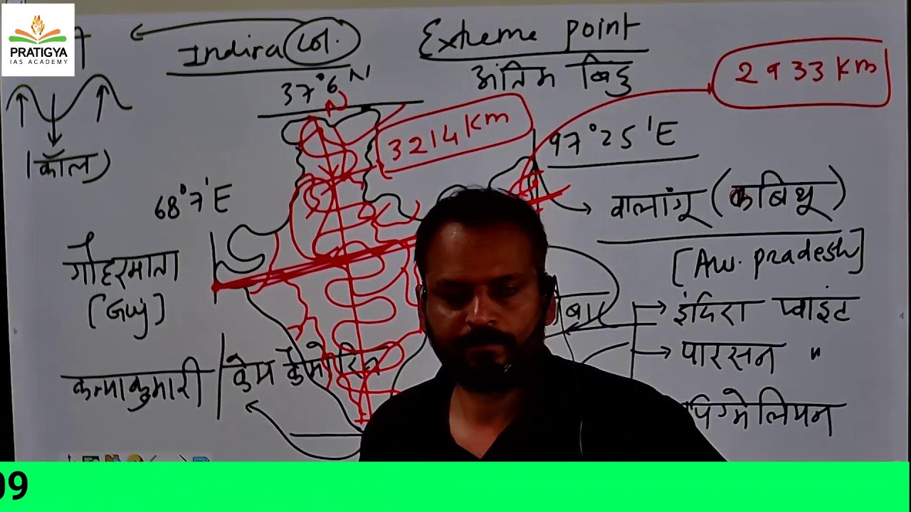 Indian Geography | UNIT-03 | By Rana sir | CLASS | MPPSC PRE-2026