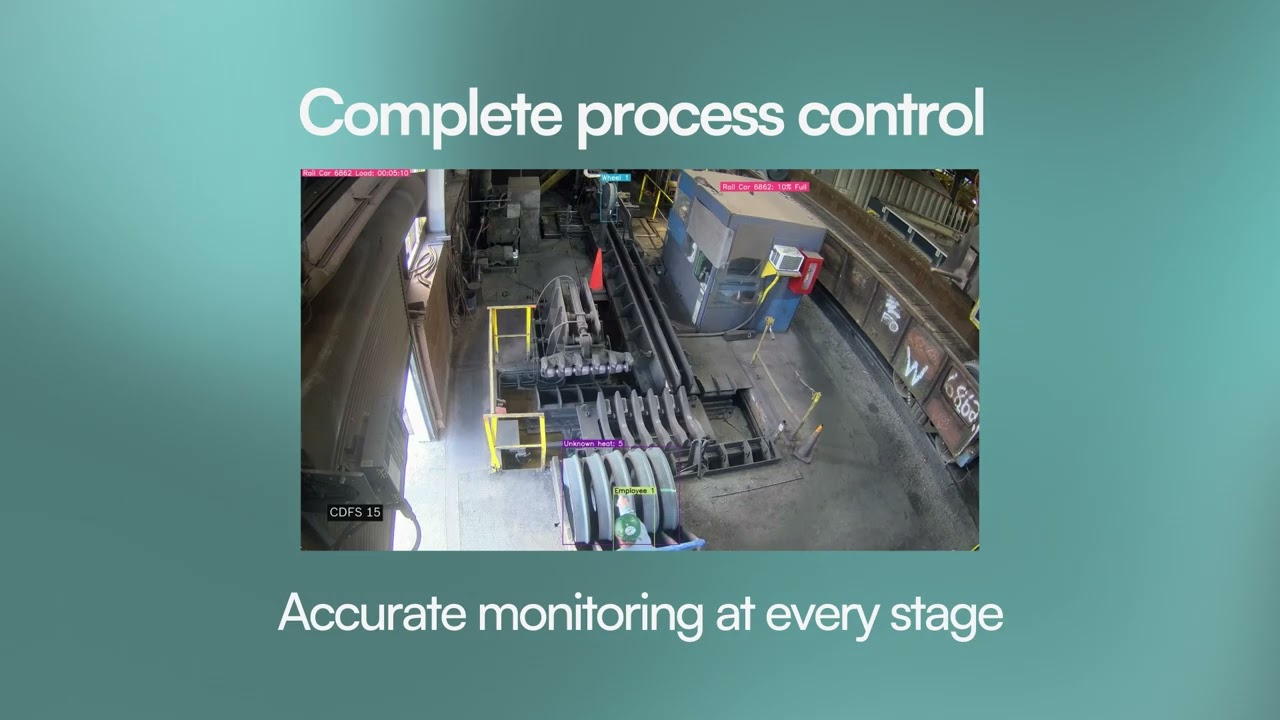 Scanley Vision - Processes