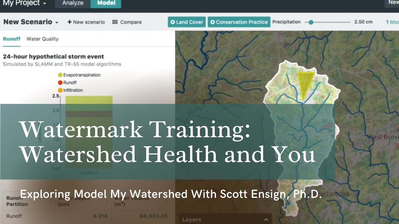 Watermark Webinar: Watershed Health and You