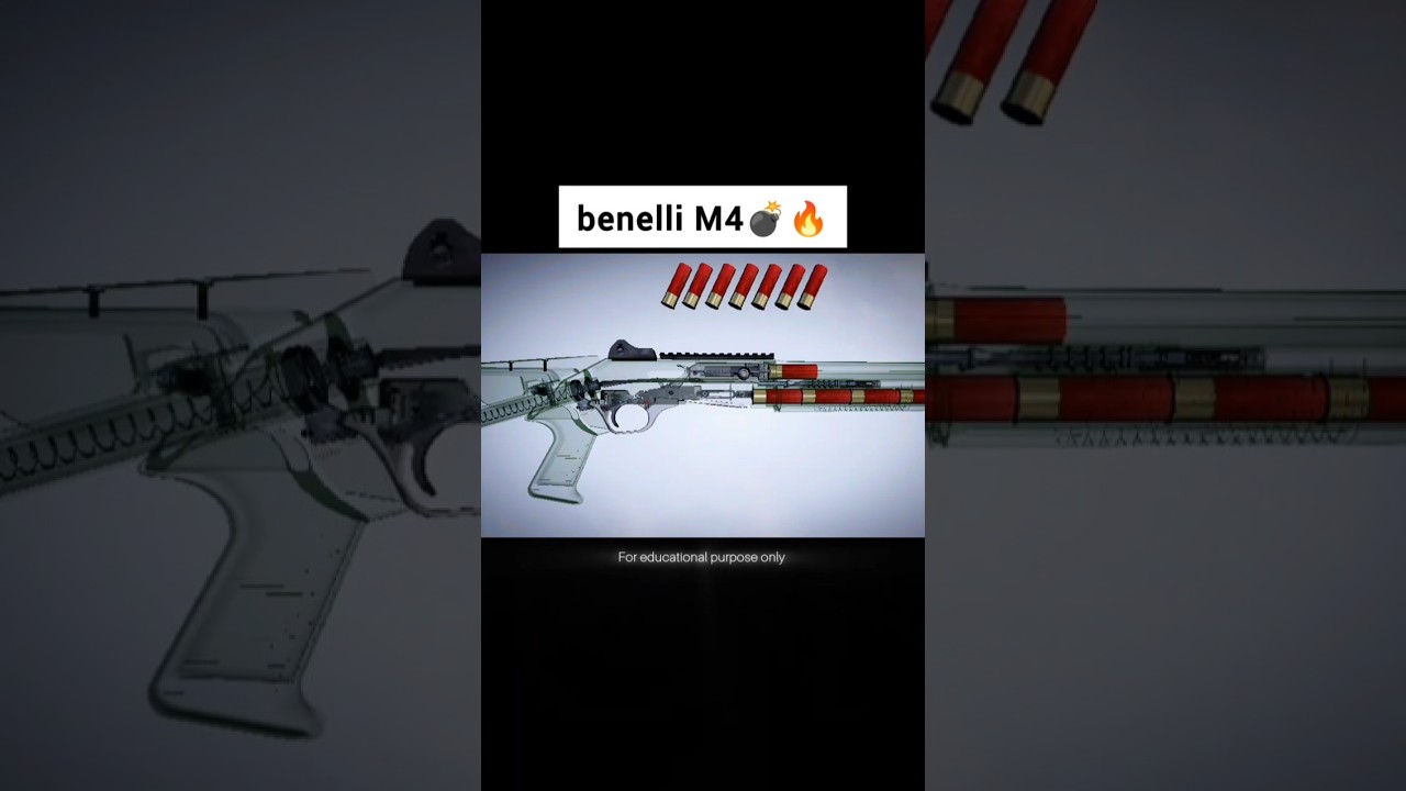 Benelli M4 Tactical Shotgun: Unmatched Semi-Auto Power Explained