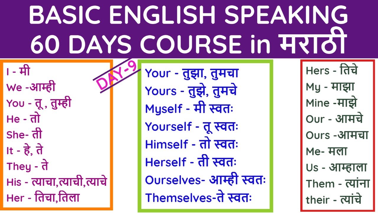 Basic English Speaking 60 Days Course in मराठी | Day-9 | 27 Pronoun Words