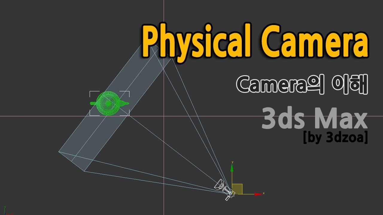 Physical Camera(3ds Max)