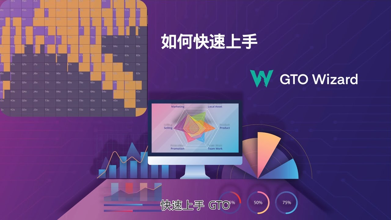 扑克玩家如何快速上手GTO Wizard？