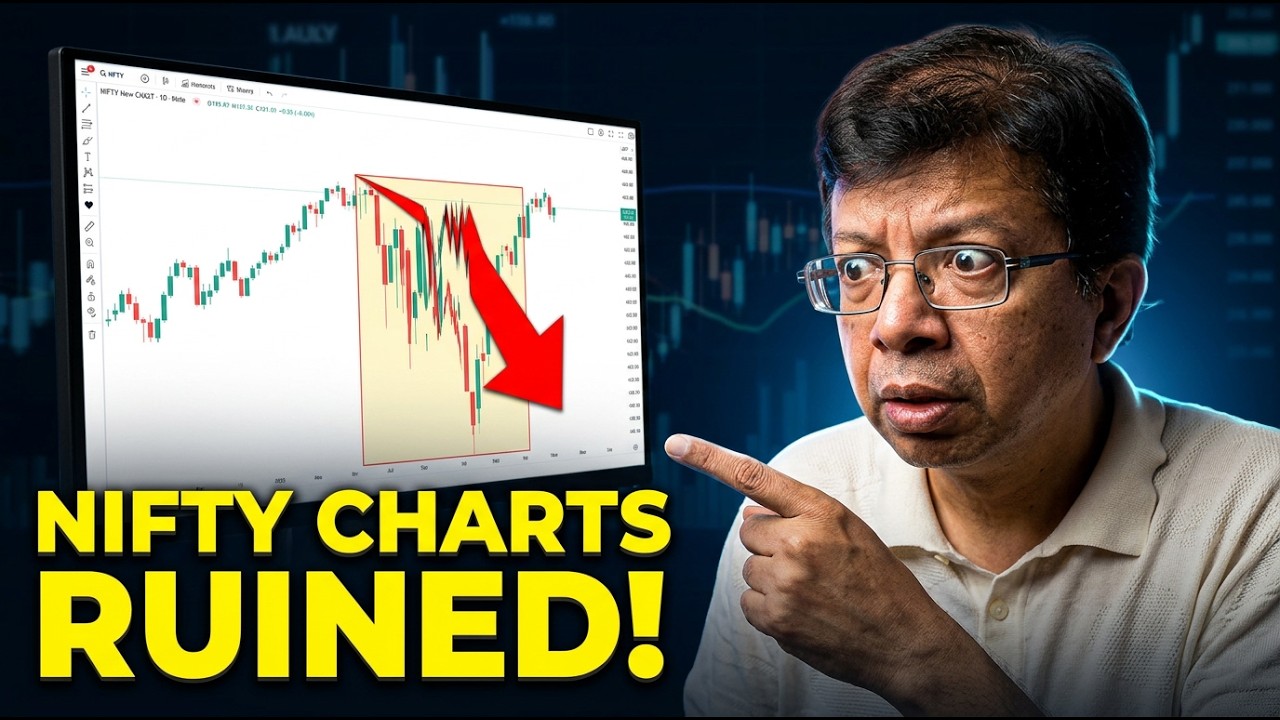 CAS Price Exposed: The Truth Behind Nifty's Distorted Closings