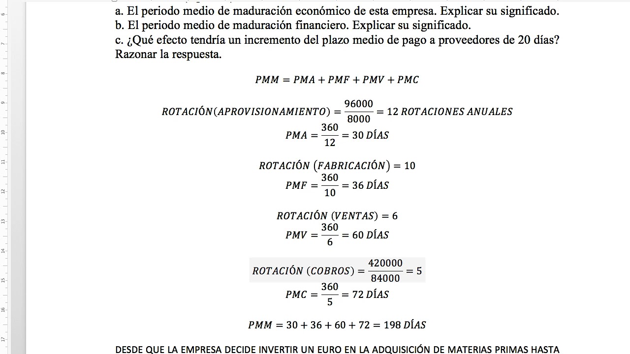 Ejercicio Período medio de maduración