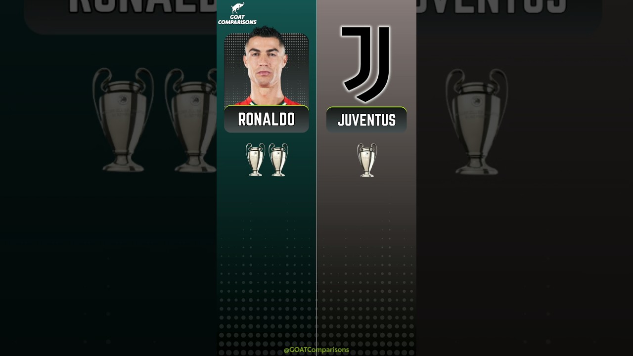 Cristiano Ronaldo 🇵🇹 vs Juventus 🇮🇹 All Champions League Trophies ☠️ #shortsfeed #ronaldo #trending