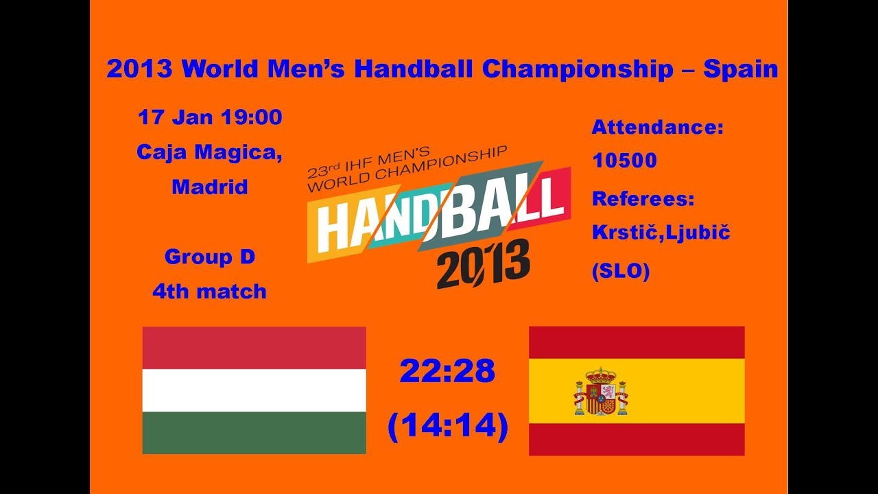 HANDBALL 2013 HUNGARY - SPAIN BALONMANO ГАНДБОЛ RUKOMET كرة اليد РУКОМЕТ