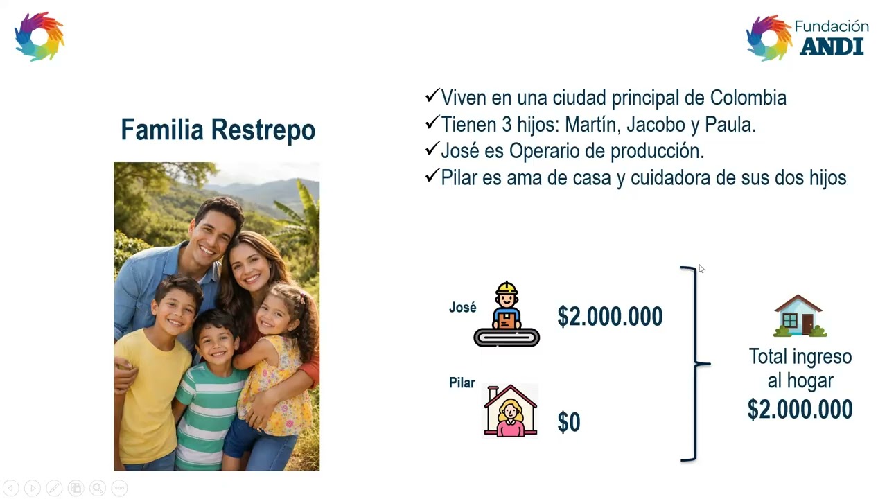 Curso Economía Popular - Módulo 2: Entendiendo el entorno operativo