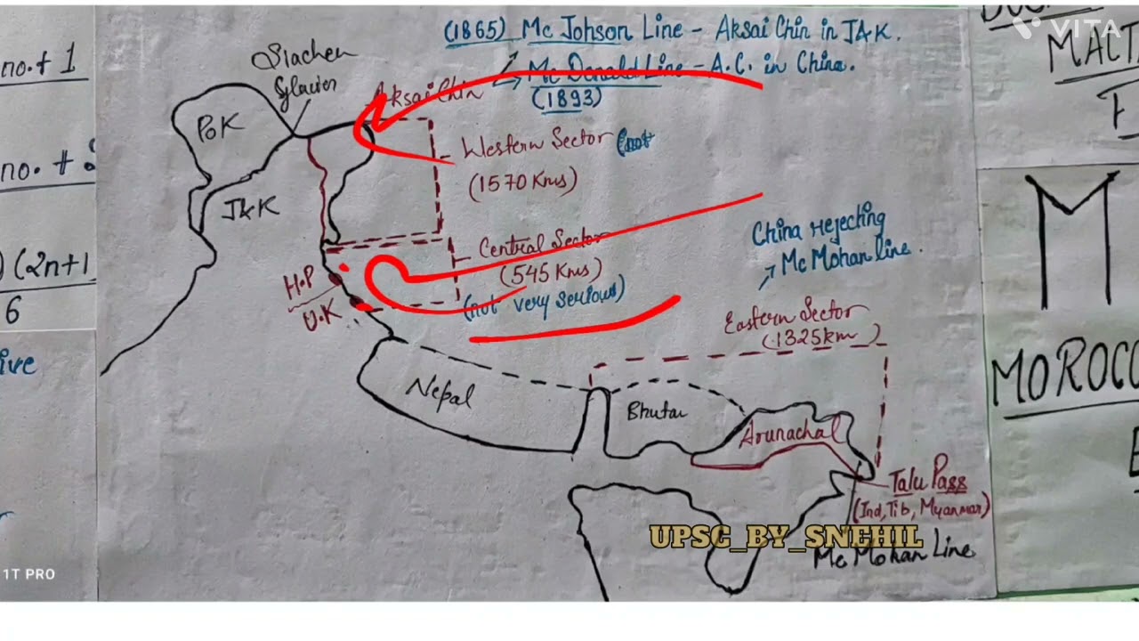 Doklam Trijunction Dispute | Indo-China-Bhutan Affairs. |UPSC UPPSC MPPSC SSC BPSC KPSC etc
