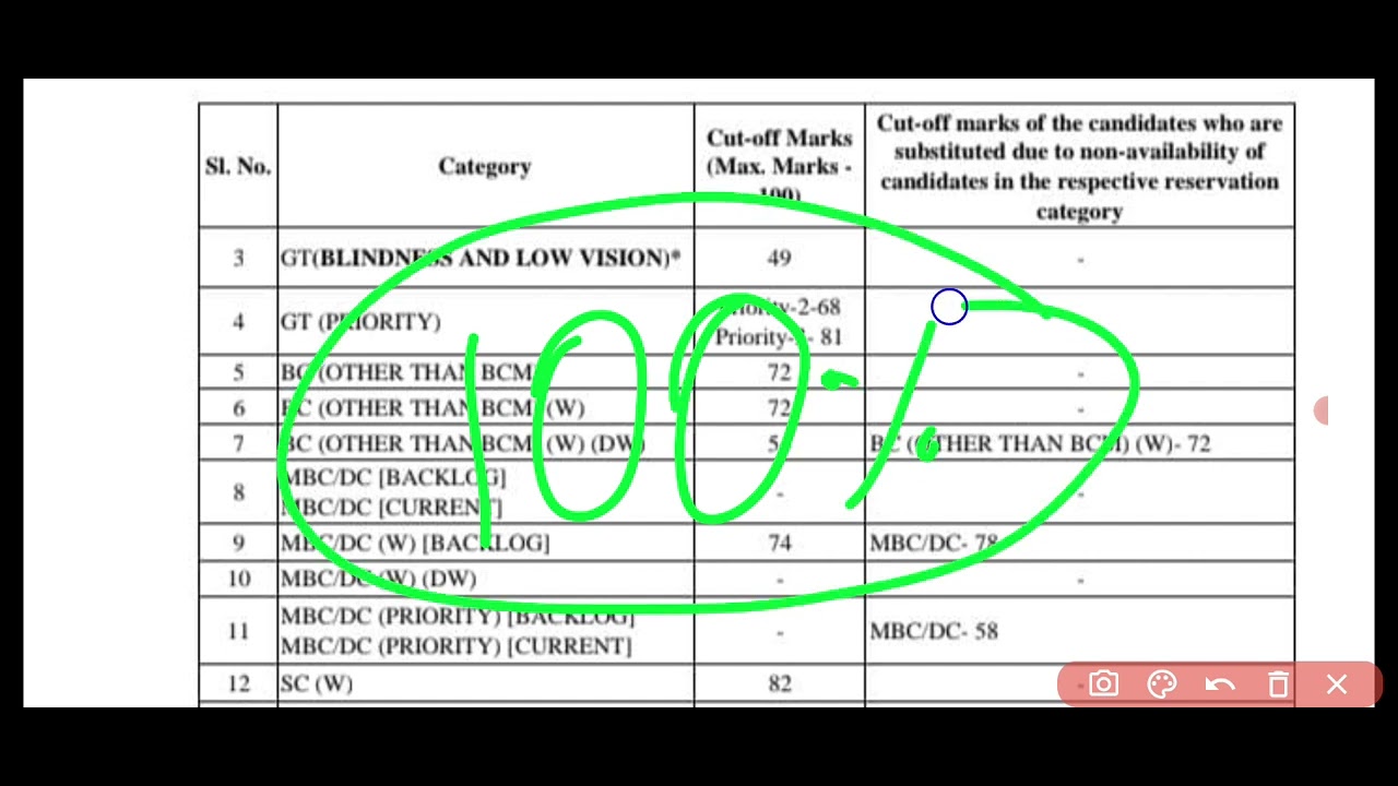 MHC vacancy increase details 