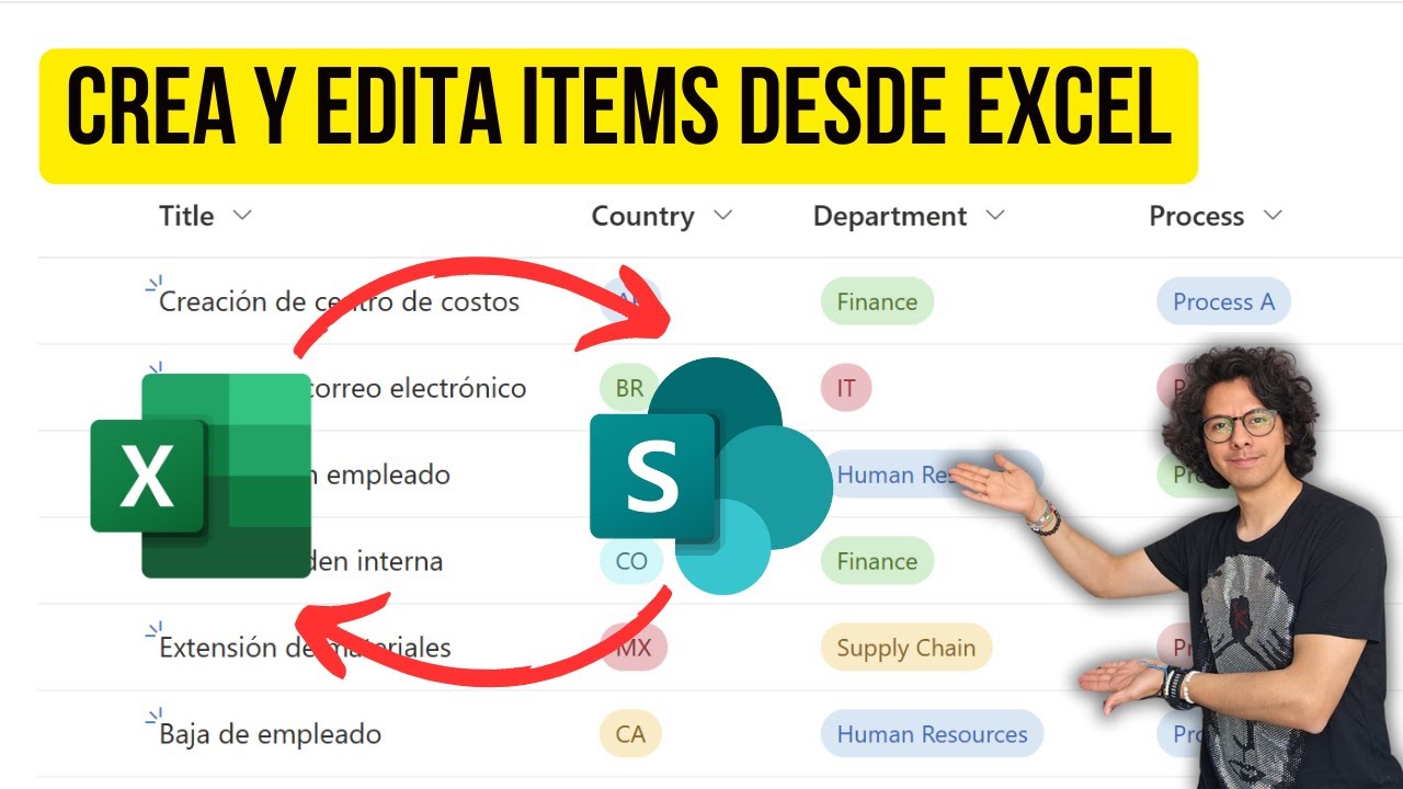 &iquest;C&oacute;mo vincular Excel y SharePoint? (VBA)