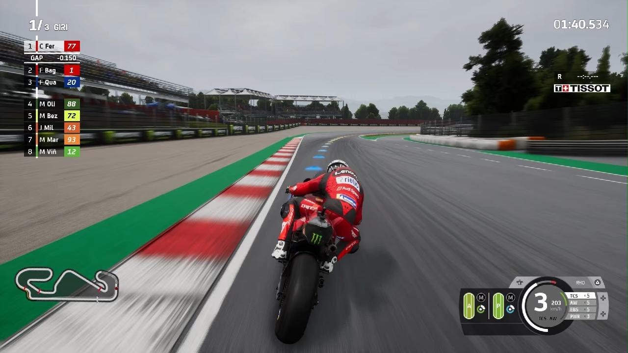 MotoGP