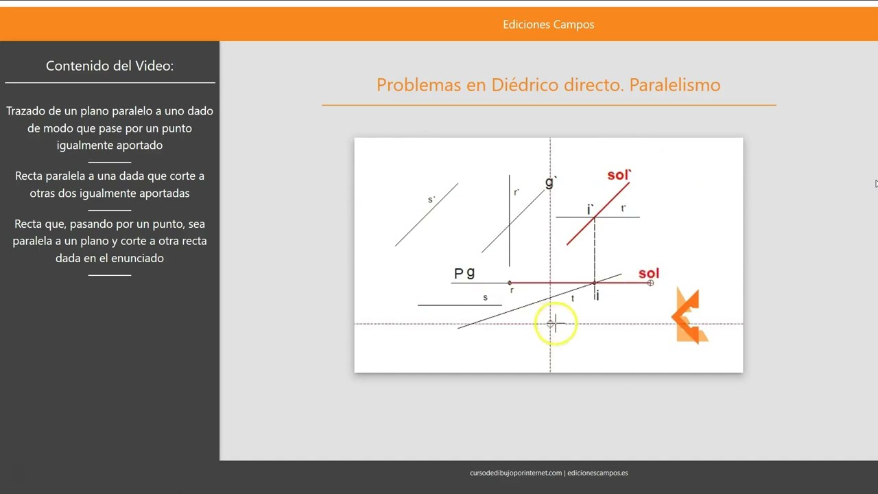 Problemas de paralelismo en el di&eacute;drico directo, sin l&iacute;nea de tierra.