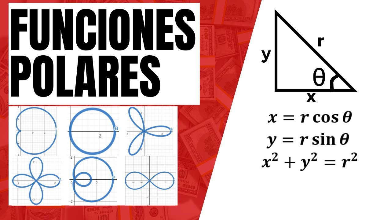 Gráfica de funciones Polares, Círculos, Caracoles, Rosas, Lemniscata y Rectas