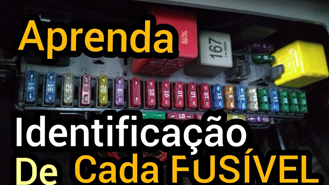 Todas as Funções dos Fusível e Relés do Santana, gol, Parati, Voyage  motorAP