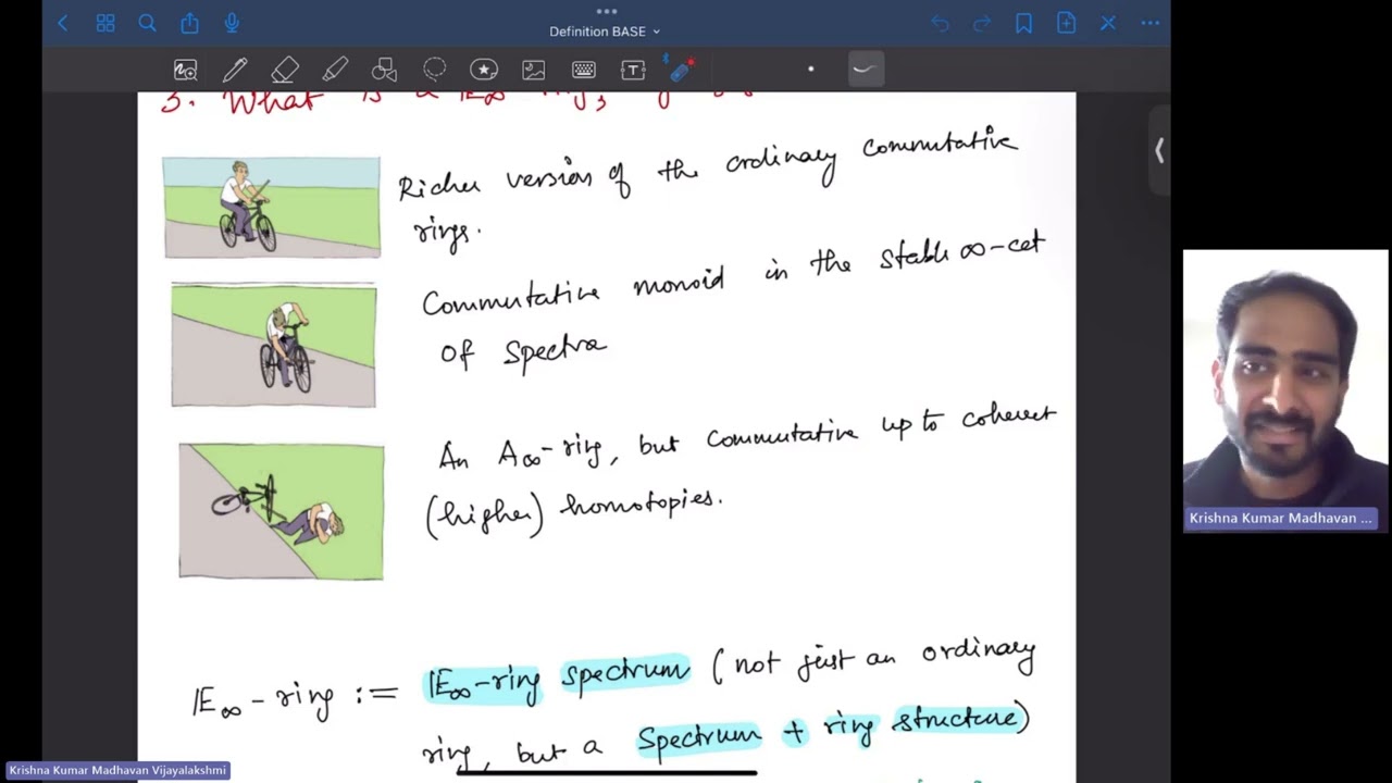 2. The world of Spectral Algebraic Geometry. (17/05/2024)