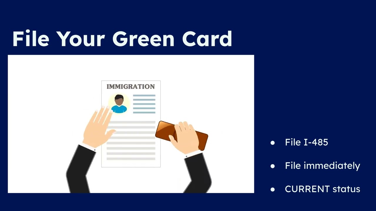 EB 2 NIW is CURRENT March 2026   Green Card Filing Alert!
