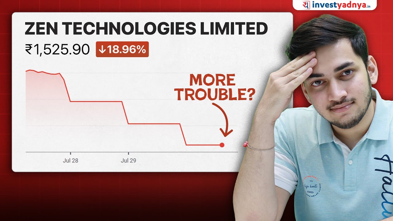 Zen Technologies: Is it a Buying Opportunity with 3 Lower Circuits?(Q1 Analysis, Future Projections)