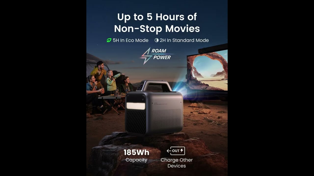 NEBULA Mars 3 Review – The Best Outdoor Portable Projector of 2025!