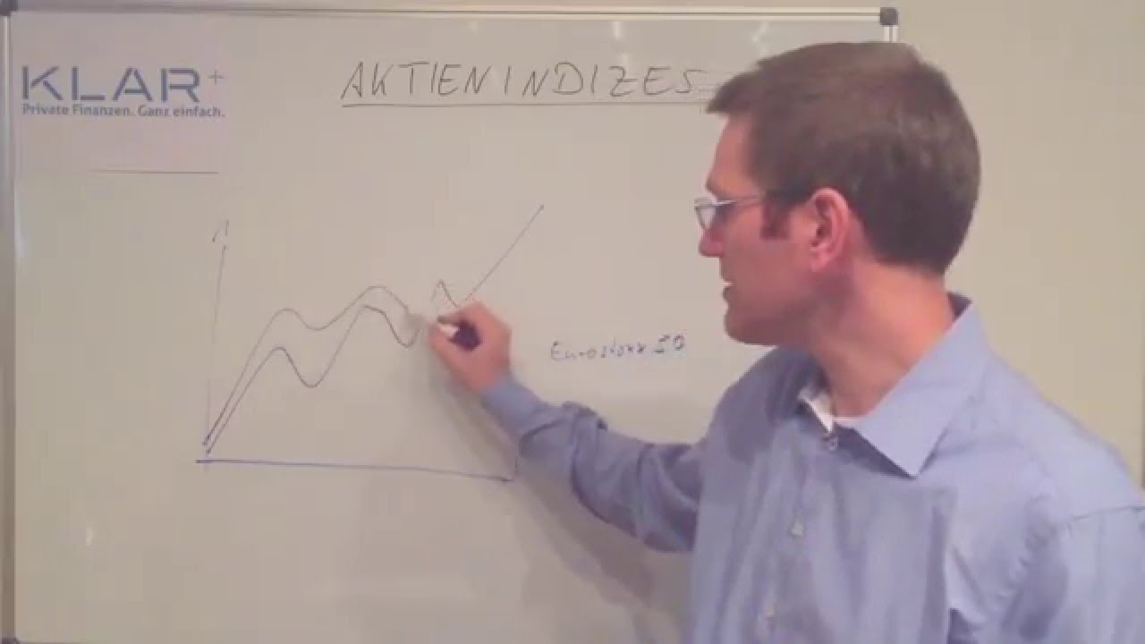Kursindex oder Performanceindex - Vorsicht, Falle!