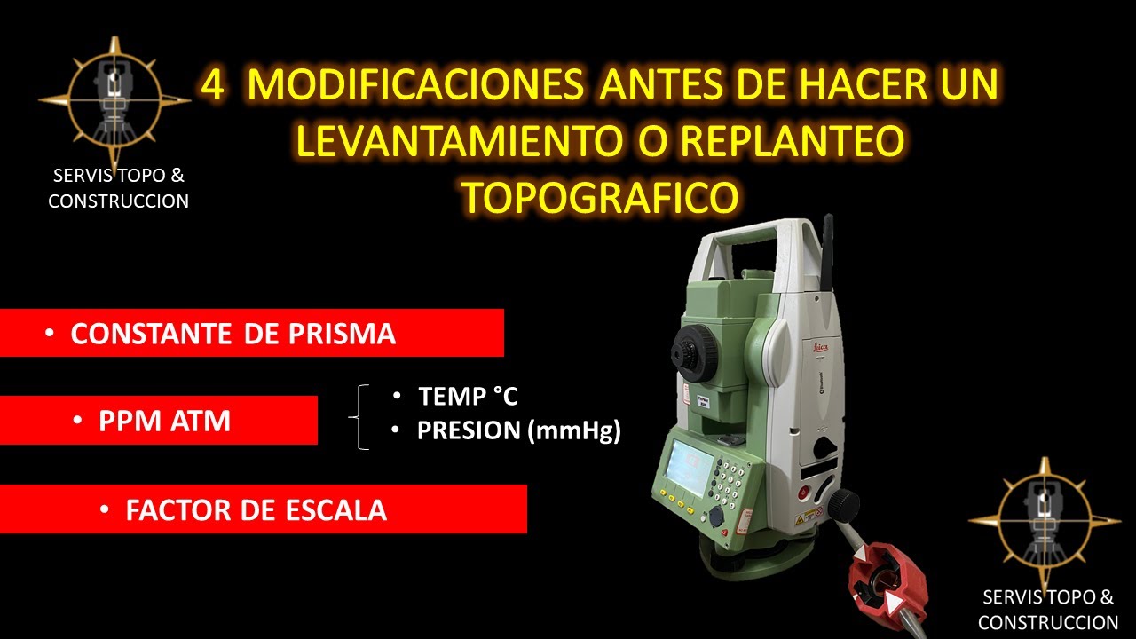 CONFIGURACIÓN INICIAL ESTACION LEICA TS02, TS03, TS06, TS07, TS09