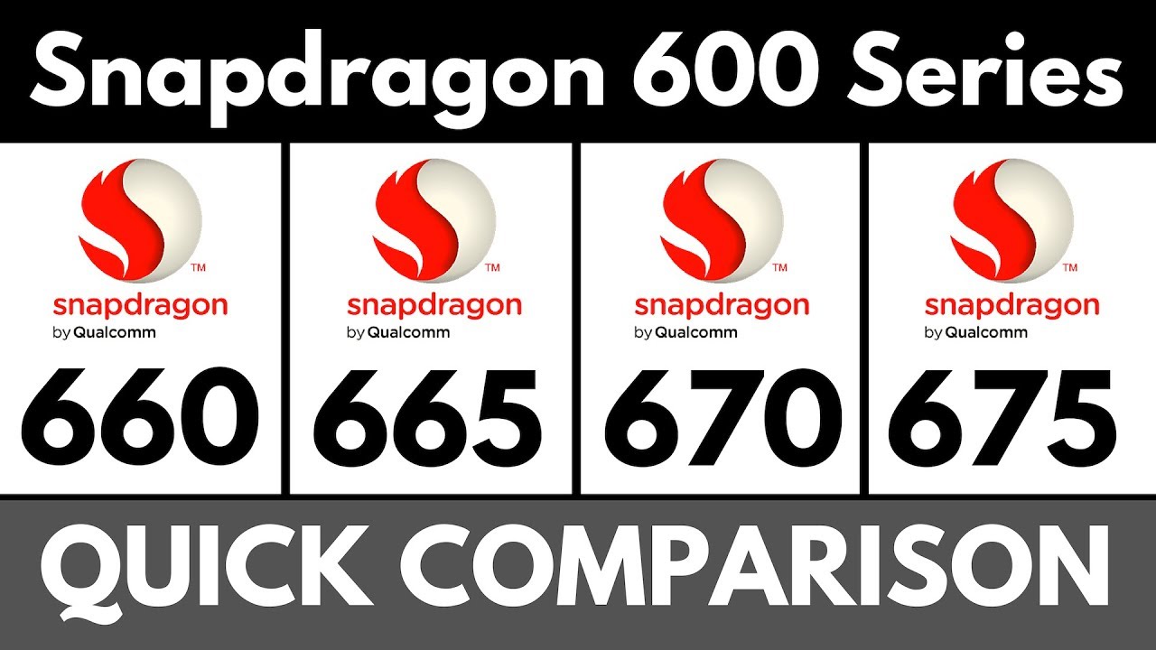 [Hindi]-Snapdragon 660 vs Snapdragon 665 vs Snapdragon 670 vs Snapdragon 675 | Quick Comparison