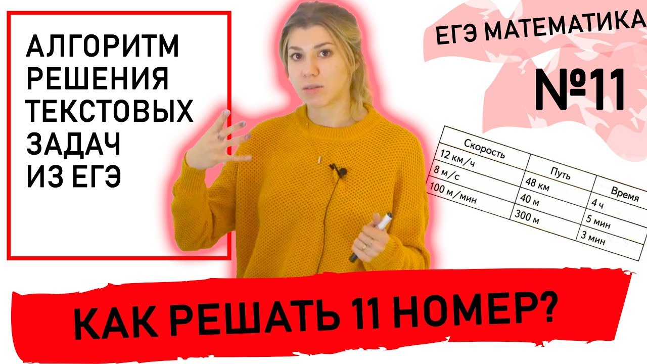 Теория для решения текстовых задач. ЕГЭ Математика