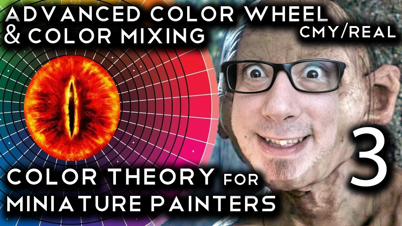 CMY Color Wheel, advanced color theory and mixing