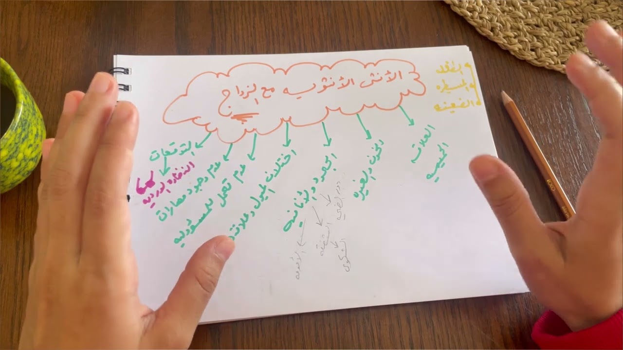 الأنثى الأنثوية مع الزواج ( الضعيفه )