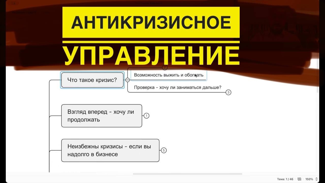 Как действовать в кризис: антикризисное управление по шагам