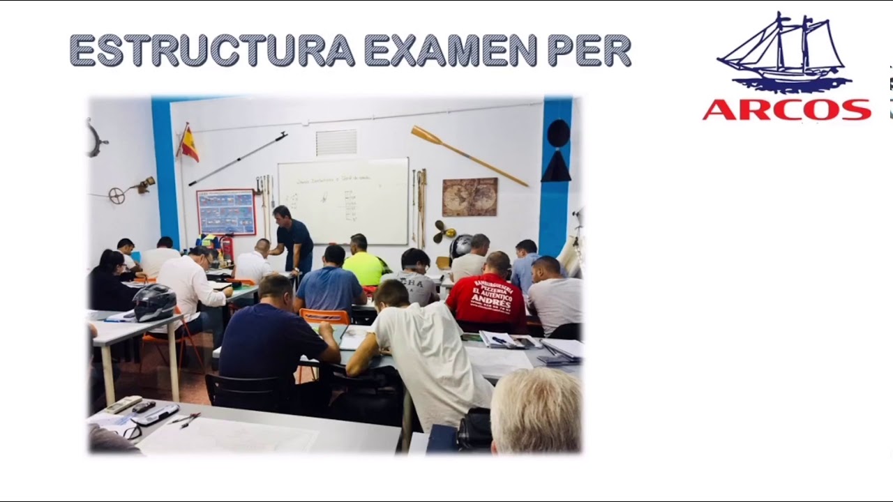 Estructura examen PER