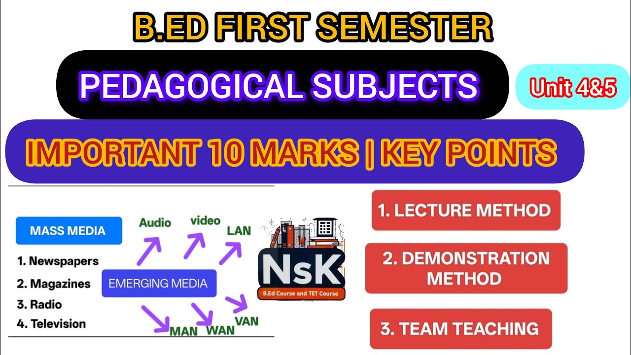 IMPORTANT KEY POINTS | PEDAGOGICAL SUBJECTS | FIRST SEMESTER 